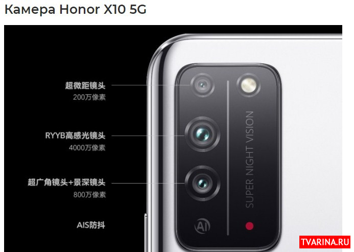 Обзор потенциального бестселлера Honor X10 5G: характеристики и стоимость новинки