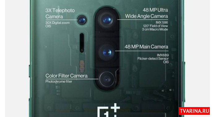 Обзор OnePlus 8 Pro: технические характеристики, цены и особенности новинки